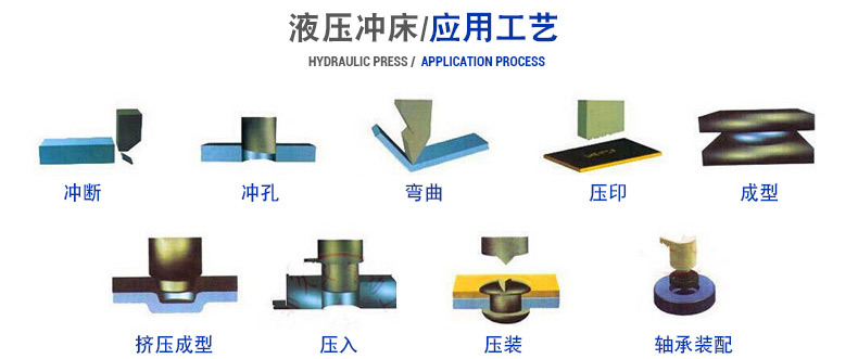 500噸導(dǎo)軌式液壓沖床(圖2)